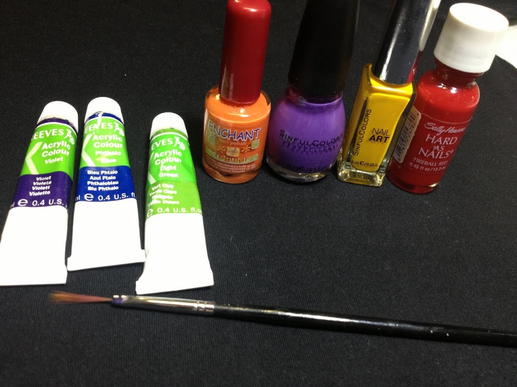 Paints and polishes used